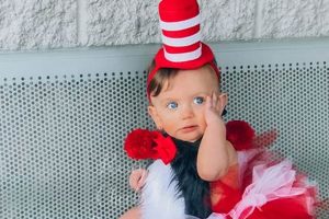 Adorable Cat in the Hat Baby Costume: [Theme/Occasion] Style! | Baby Care 101: Essential Tips for Happy, Healthy Babies