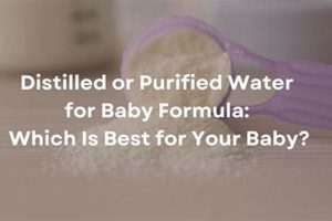 Baby Formula: Is Purified Water Good for Your Baby? Baby Care 101: Essential Tips for Happy, Healthy Babies Baby Formula: Is Purified Water Good for Your Baby? | Baby Care 101: Essential Tips for Happy, Healthy Babies