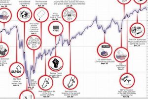 Grow Baby's Future: SP500 Index Fund Baby Registry Guide Baby Care 101: Essential Tips for Happy, Healthy Babies Grow Baby's Future: SP500 Index Fund Baby Registry Guide | Baby Care 101: Essential Tips for Happy, Healthy Babies
