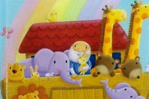 My First Bible Stories: Sweet Baby's Bible Tales Baby Care 101: Essential Tips for Happy, Healthy Babies My First Bible Stories: Sweet Baby's Bible Tales | Baby Care 101: Essential Tips for Happy, Healthy Babies