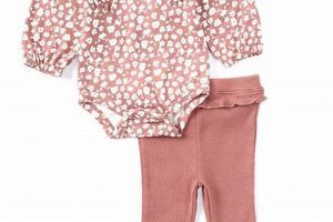 Shop Cute Jessica Simpson Baby Clothes Outfits & More Baby Care 101: Essential Tips for Happy, Healthy Babies Shop Cute Jessica Simpson Baby Clothes Outfits & More | Baby Care 101: Essential Tips for Happy, Healthy Babies
