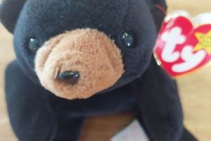 Beanie Baby Value Lookup: Find Out What They're Worth! Baby Care 101: Essential Tips for Happy, Healthy Babies Beanie Baby Value Lookup: Find Out What They're Worth! | Baby Care 101: Essential Tips for Happy, Healthy Babies