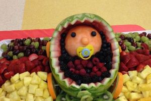 Easy Baby Shower Fruit Platter Ideas: A Delicious Show! Baby Care 101: Essential Tips for Happy, Healthy Babies Easy Baby Shower Fruit Platter Ideas: A Delicious Show! | Baby Care 101: Essential Tips for Happy, Healthy Babies