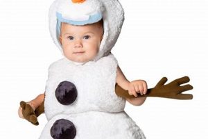 Adorable Olaf Baby Costume 6-12 Months - Shop Now! Baby Care 101: Essential Tips for Happy, Healthy Babies Adorable Olaf Baby Costume 6-12 Months - Shop Now! | Baby Care 101: Essential Tips for Happy, Healthy Babies