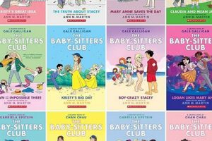 Babysitting Fun: The Baby-Sitter's Club Graphix Series Guide! Baby Care 101: Essential Tips for Happy, Healthy Babies Babysitting Fun: The Baby-Sitter's Club Graphix Series Guide! | Baby Care 101: Essential Tips for Happy, Healthy Babies