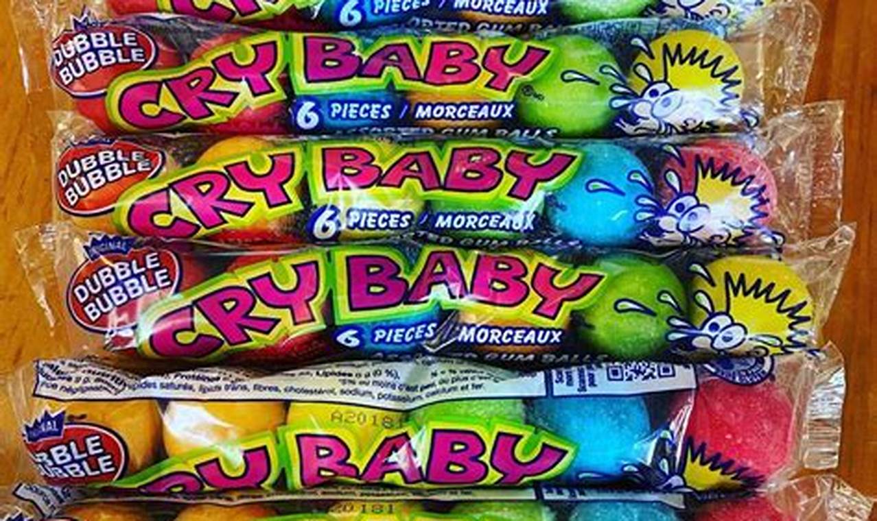 Why Cry Baby Gum? Sour Fun for Everyone! Baby Care 101: Essential Tips for Happy, Healthy Babies Why Cry Baby Gum? Sour Fun for Everyone! | Baby Care 101: Essential Tips for Happy, Healthy Babies