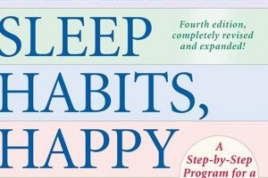 Best Baby Sleep Training Books in 2024: Sleep Easy! Baby Care 101: Essential Tips for Happy, Healthy Babies Best Baby Sleep Training Books in 2024: Sleep Easy! | Baby Care 101: Essential Tips for Happy, Healthy Babies