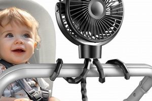 Baby Stroller Fan Recall: Stay Safe Tips for Babies! Baby Care 101: Essential Tips for Happy, Healthy Babies Baby Stroller Fan Recall: Stay Safe Tips for Babies! | Baby Care 101: Essential Tips for Happy, Healthy Babies