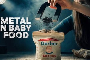 Metal Shards Alert: Gerber Baby Food Risks + Safety Tips Baby Care 101: Essential Tips for Happy, Healthy Babies Metal Shards Alert: Gerber Baby Food Risks + Safety Tips | Baby Care 101: Essential Tips for Happy, Healthy Babies