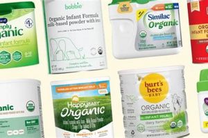 Gluten-Free? Does Baby Formula Have Gluten Ingredients Risks Baby Care 101: Essential Tips for Happy, Healthy Babies Gluten-Free? Does Baby Formula Have Gluten Ingredients Risks | Baby Care 101: Essential Tips for Happy, Healthy Babies