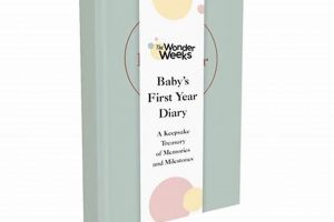 Your Baby's First Leap: Milestones & Tips Baby Care 101: Essential Tips for Happy, Healthy Babies Your Baby's First Leap: Milestones & Tips | Baby Care 101: Essential Tips for Happy, Healthy Babies