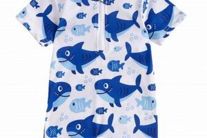 Stylish Baby Boy Swimwear 3-6 Months | Cute & Safe Baby Care 101: Essential Tips for Happy, Healthy Babies Stylish Baby Boy Swimwear 3-6 Months | Cute & Safe | Baby Care 101: Essential Tips for Happy, Healthy Babies