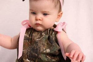 Stylish Baby Camo Clothes: Cute & Rugged Outfits Baby Care 101: Essential Tips for Happy, Healthy Babies Stylish Baby Camo Clothes: Cute & Rugged Outfits | Baby Care 101: Essential Tips for Happy, Healthy Babies