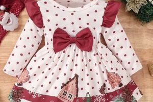 Festive Baby Girl Christmas Dress 9-12 Months - Shop Now! Baby Care 101: Essential Tips for Happy, Healthy Babies Festive Baby Girl Christmas Dress 9-12 Months - Shop Now! | Baby Care 101: Essential Tips for Happy, Healthy Babies