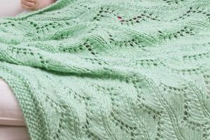 Free Baby Blanket Knitting Pattern: Easy Knit! Baby Care 101: Essential Tips for Happy, Healthy Babies Free Baby Blanket Knitting Pattern: Easy Knit! | Baby Care 101: Essential Tips for Happy, Healthy Babies