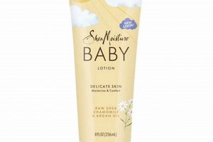 Gentle Shea Moisture Baby Lotion: For Soothed Skin Baby Care 101: Essential Tips for Happy, Healthy Babies Gentle Shea Moisture Baby Lotion: For Soothed Skin | Baby Care 101: Essential Tips for Happy, Healthy Babies