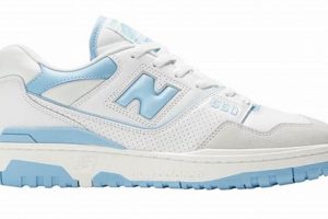 Find Your Perfect Pair: Baby Blue & White New Balance Style Baby Care 101: Essential Tips for Happy, Healthy Babies Find Your Perfect Pair: Baby Blue & White New Balance Style | Baby Care 101: Essential Tips for Happy, Healthy Babies