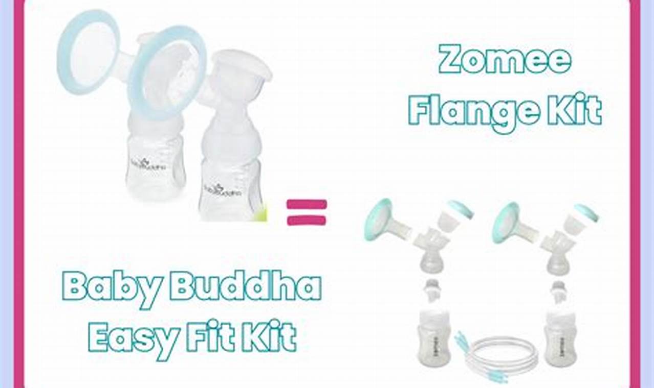Best Baby Buddha Flanges Guide: Size & More Tips | Baby Care 101: Essential Tips for Happy, Healthy Babies