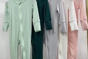 Buy Wholesale Bamboo Baby Clothes: Soft & Sustainable! | Baby Care 101: Essential Tips for Happy, Healthy Babies