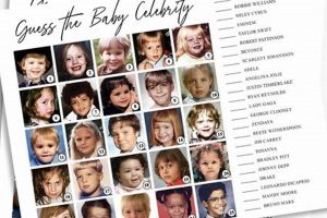 Fun Celebrity Baby Shower Games Ideas: Celeb Show Baby Care 101: Essential Tips for Happy, Healthy Babies Fun Celebrity Baby Shower Games Ideas: Celeb Show | Baby Care 101: Essential Tips for Happy, Healthy Babies