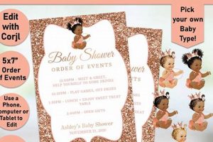 Ultimate Baby Shower Order of Events: Timeline &amp; Guide! | Baby Care 101: Essential Tips for Happy, Healthy Babies