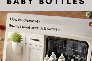 Best Way to Clean Baby Bottles Dishwasher! Baby Care 101: Essential Tips for Happy, Healthy Babies Best Way to Clean Baby Bottles Dishwasher! | Baby Care 101: Essential Tips for Happy, Healthy Babies