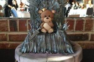 Epic Game of Thrones Baby Shower: Prepare For Winter! Baby Care 101: Essential Tips for Happy, Healthy Babies Epic Game of Thrones Baby Shower: Prepare For Winter! | Baby Care 101: Essential Tips for Happy, Healthy Babies