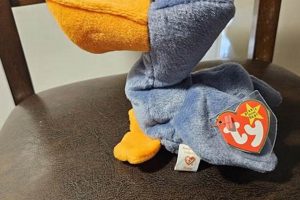 Unlocking Scoop Beanie Baby 1996 Value: Collector's Guide | Baby Care 101: Essential Tips for Happy, Healthy Babies