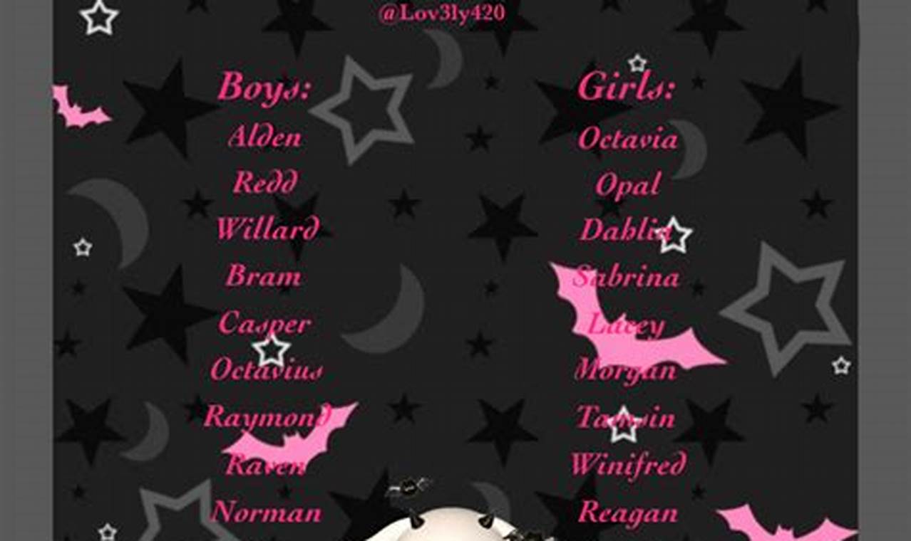 Dark & Divine: Goth Baby Girl Names & Meanings Baby Care 101: Essential Tips for Happy, Healthy Babies Dark & Divine: Goth Baby Girl Names & Meanings | Baby Care 101: Essential Tips for Happy, Healthy Babies