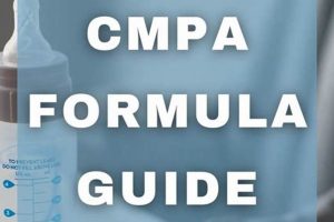 Best CMPA Baby Formula: Relief & Nutrition Tips Baby Care 101: Essential Tips for Happy, Healthy Babies Best CMPA Baby Formula: Relief & Nutrition Tips | Baby Care 101: Essential Tips for Happy, Healthy Babies