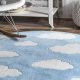 Shop Soft Baby Blue Rugs Now: Styles & Deals | Baby Care 101: Essential Tips for Happy, Healthy Babies