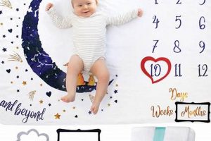 Cherish Baby Month Blanket Moments with Growth Trackers Baby Care 101: Essential Tips for Happy, Healthy Babies Cherish Baby Month Blanket Moments with Growth Trackers | Baby Care 101: Essential Tips for Happy, Healthy Babies