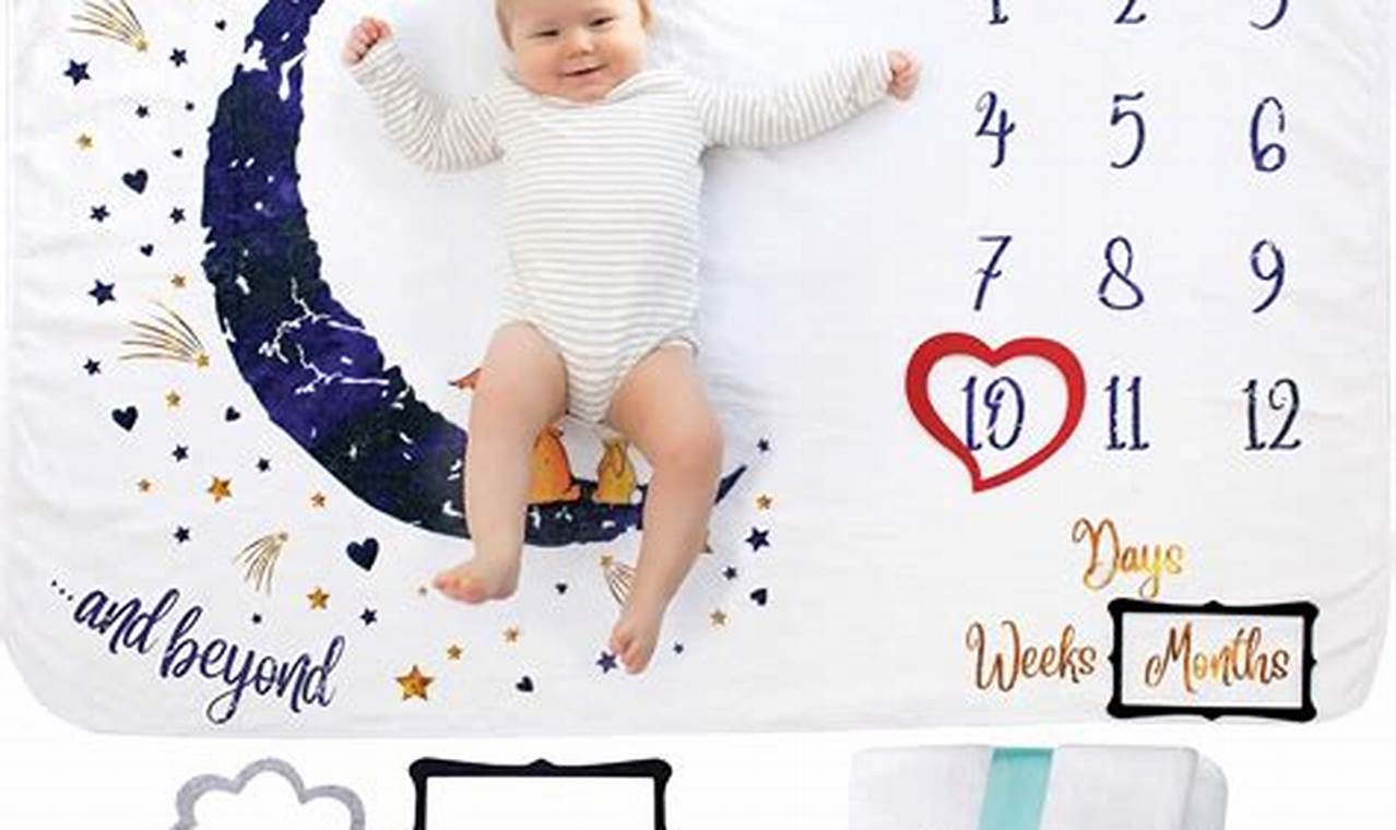Cherish Baby Month Blanket Moments with Growth Trackers Baby Care 101: Essential Tips for Happy, Healthy Babies Cherish Baby Month Blanket Moments with Growth Trackers | Baby Care 101: Essential Tips for Happy, Healthy Babies