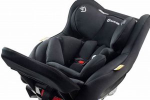 Best Slim Baby Car Seats: Space-Saving & Safe! | Baby Care 101: Essential Tips for Happy, Healthy Babies