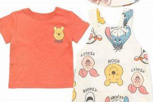 Shop Adorable Disney Baby Outfits | Cute & Comfy! Baby Care 101: Essential Tips for Happy, Healthy Babies Shop Adorable Disney Baby Outfits | Cute & Comfy! | Baby Care 101: Essential Tips for Happy, Healthy Babies