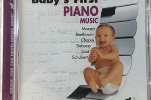The Ultimate Baby's First Piano Guide for Little Mozarts! Baby Care 101: Essential Tips for Happy, Healthy Babies The Ultimate Baby's First Piano Guide for Little Mozarts! | Baby Care 101: Essential Tips for Happy, Healthy Babies