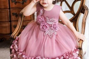 Cute Birthday Dress for Baby Girl - Styles & More! Baby Care 101: Essential Tips for Happy, Healthy Babies Cute Birthday Dress for Baby Girl - Styles & More! | Baby Care 101: Essential Tips for Happy, Healthy Babies
