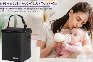 Best Insulated Baby Bottle Bags: Travel & Storage! Baby Care 101: Essential Tips for Happy, Healthy Babies Best Insulated Baby Bottle Bags: Travel & Storage! | Baby Care 101: Essential Tips for Happy, Healthy Babies