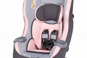 Best Baby Trend 3-in-1 Car Seat: Safety & Car Comfort Baby Care 101: Essential Tips for Happy, Healthy Babies Best Baby Trend 3-in-1 Car Seat: Safety & Car Comfort | Baby Care 101: Essential Tips for Happy, Healthy Babies