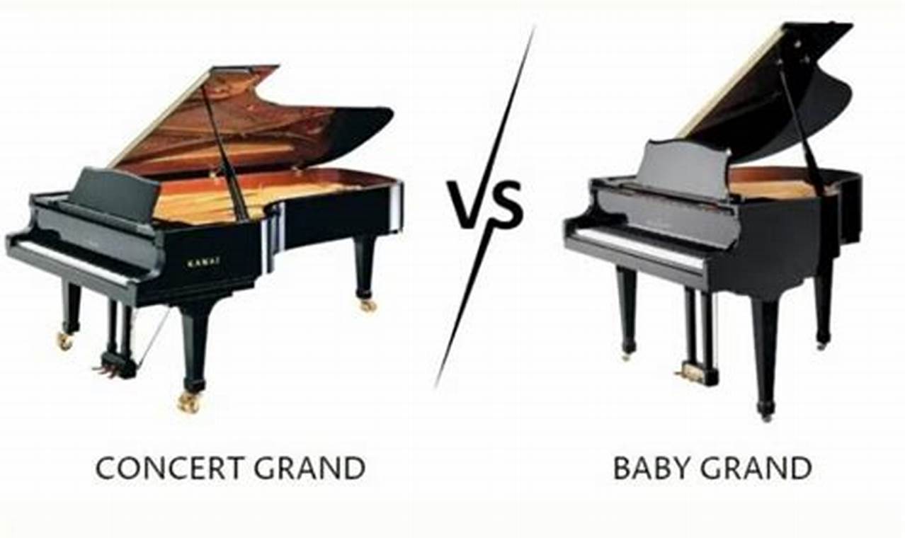 Understanding Baby Grand Piano Weight: Specs & Tips Baby Care 101: Essential Tips for Happy, Healthy Babies Understanding Baby Grand Piano Weight: Specs & Tips | Baby Care 101: Essential Tips for Happy, Healthy Babies