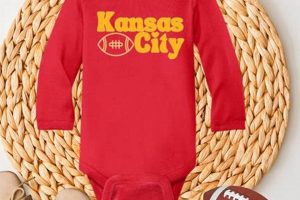 Tiny Chiefs Fans: Adorable KC Chiefs Baby Clothes & Gear Baby Care 101: Essential Tips for Happy, Healthy Babies Tiny Chiefs Fans: Adorable KC Chiefs Baby Clothes & Gear | Baby Care 101: Essential Tips for Happy, Healthy Babies