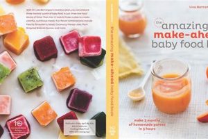 Best Baby Food Book Guide: Recipes & Tips Baby Care 101: Essential Tips for Happy, Healthy Babies Best Baby Food Book Guide: Recipes & Tips | Baby Care 101: Essential Tips for Happy, Healthy Babies