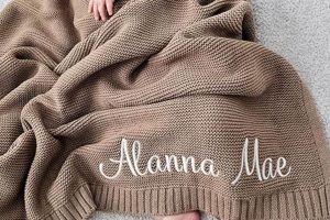 Personalized Custom Name Baby Blankets: Keepsake Comfort Baby Care 101: Essential Tips for Happy, Healthy Babies Personalized Custom Name Baby Blankets: Keepsake Comfort | Baby Care 101: Essential Tips for Happy, Healthy Babies