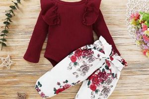 Shop Discount Baby Girl Clearance Clothes Deals | Baby Care 101: Essential Tips for Happy, Healthy Babies