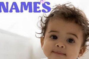 Unique Mixed Baby Names: Ideas &amp; Inspiration For You | Baby Care 101: Essential Tips for Happy, Healthy Babies
