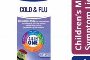 Baby Congestion Relief? Mucinex for Babies: Safe Tips | Baby Care 101: Essential Tips for Happy, Healthy Babies