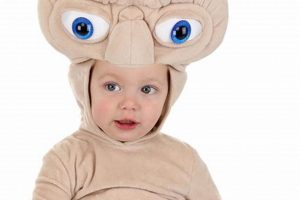 Adorable ET Baby Costume Ideas: Out of This World Costumes! Baby Care 101: Essential Tips for Happy, Healthy Babies Adorable ET Baby Costume Ideas: Out of This World Costumes! | Baby Care 101: Essential Tips for Happy, Healthy Babies