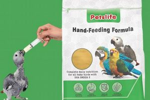 Best Baby Bird Formula: Commercial Hand-Feeding Solutions | Baby Care 101: Essential Tips for Happy, Healthy Babies