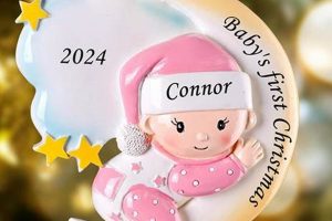 Cherished Baby's First Christmas Ornament 2024 Keepsake Baby Care 101: Essential Tips for Happy, Healthy Babies Cherished Baby's First Christmas Ornament 2024 Keepsake | Baby Care 101: Essential Tips for Happy, Healthy Babies