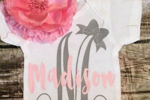 Personalized Monogram Baby Clothes: Cute Outfits Baby Care 101: Essential Tips for Happy, Healthy Babies Personalized Monogram Baby Clothes: Cute Outfits | Baby Care 101: Essential Tips for Happy, Healthy Babies
